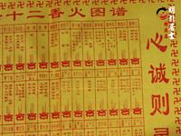 香火大全图解看法()