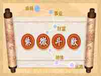 紫微斗数禄存在兄弟宫(禄存在兄弟宫是穷人)