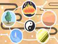 五行属水的男人特征如何取名字(五行属水的男人特征如何)