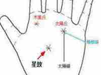 解析手相星纹以及财富纹的含义是什么(解析手相星纹以及财富纹的含义)