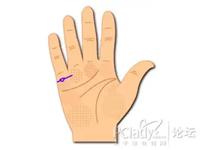 女生手相图解大全右手图片(女生手相图解大全右手)